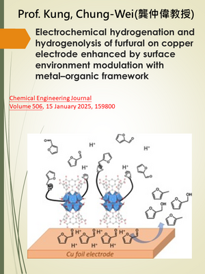 High-impact paper: Prof. Kung, Chung-Wei (2025, Paper 1)