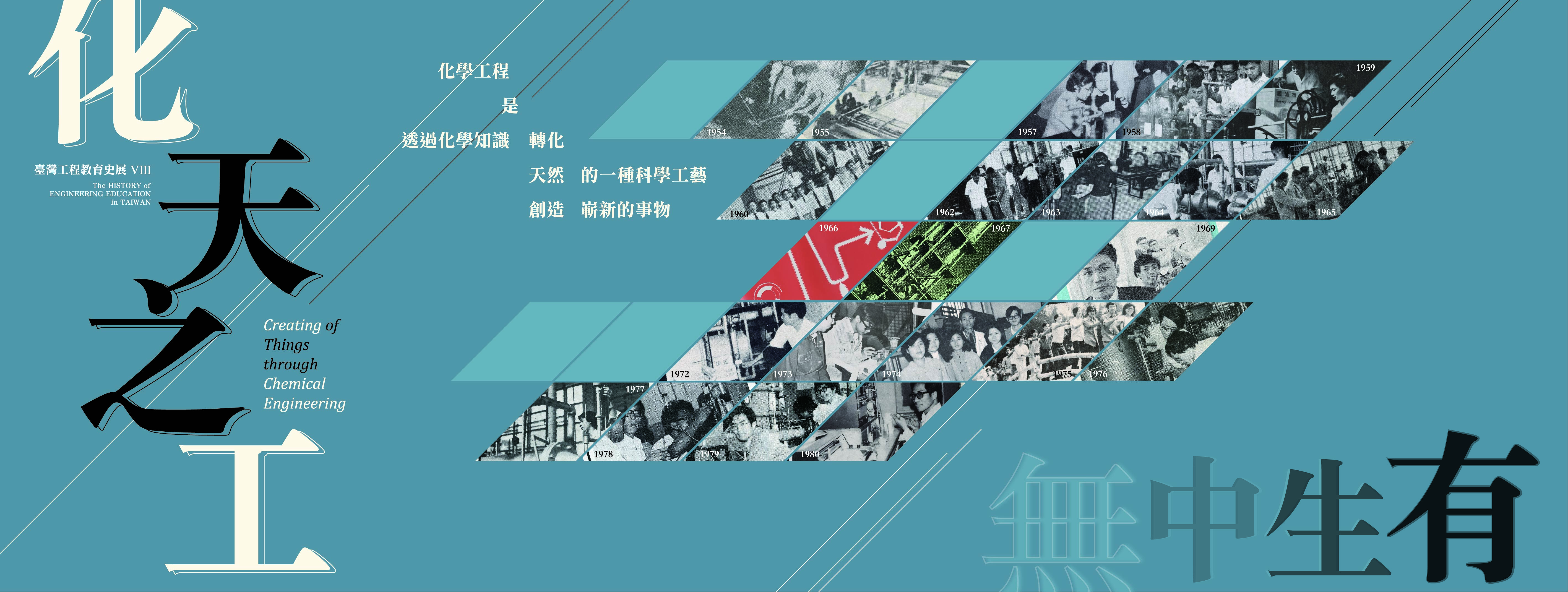 臺灣化工教育史展--《化天之工 無中生有》系館B1展出中！