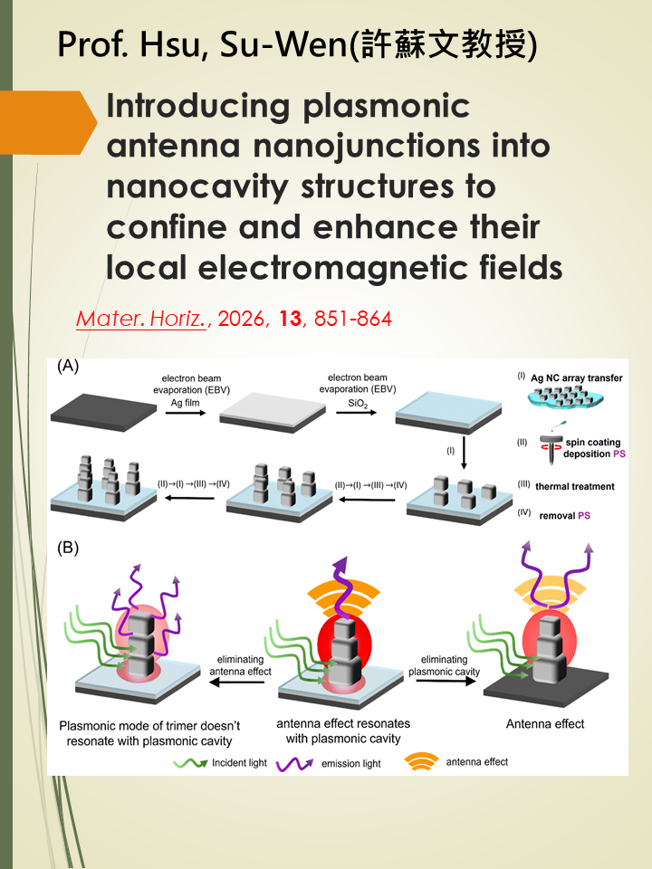 高影響 論文介紹